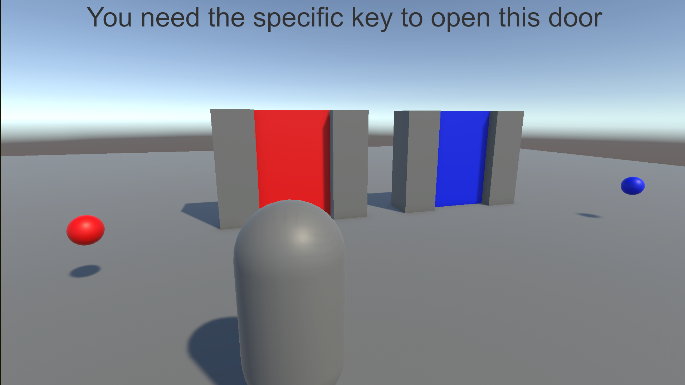 Requirement Interaction